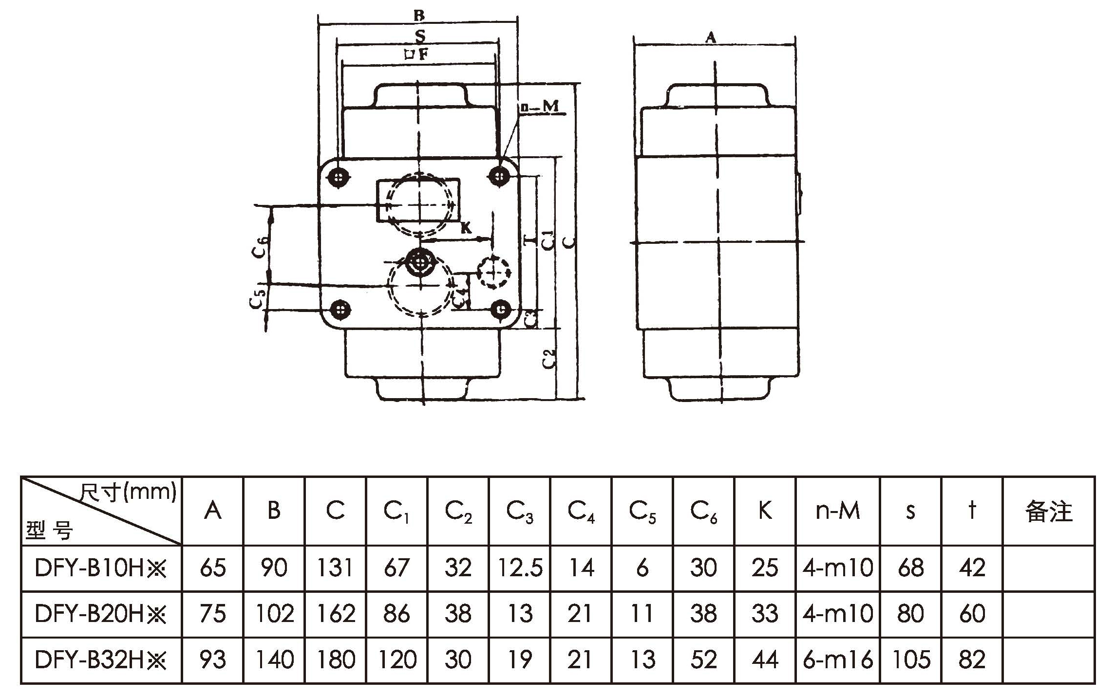 DFY-B10 20 32H P111.jpg