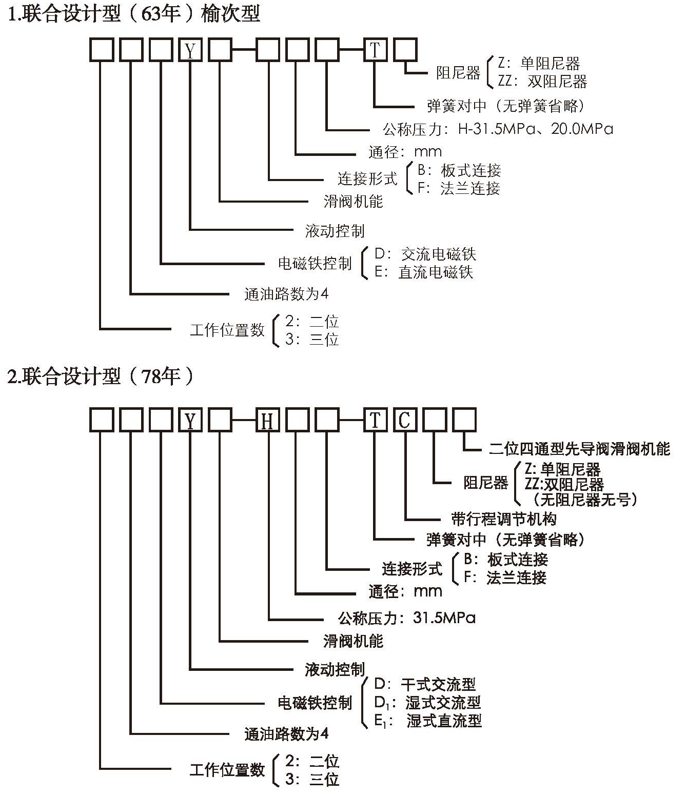 技術(shù)指標.jpg